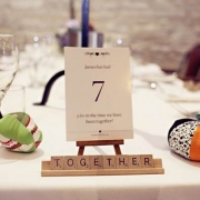 idee per disporre i nomi sui tavoli al matrimonio